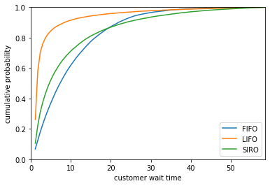 _images/qdis_7_0.png